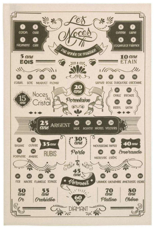 'Les années de mariage' tea towel